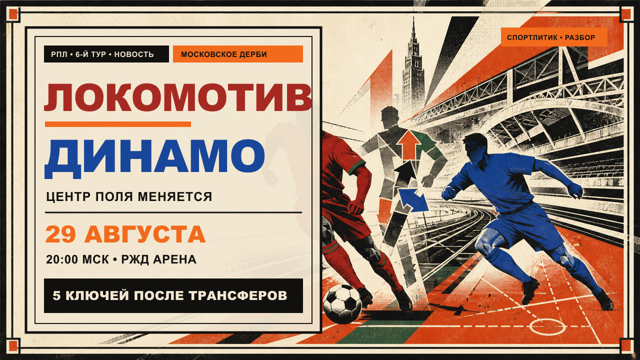 Редакционная обложка матча «Локомотив» — «Динамо» 29 августа с силуэтами футболистов, железнодорожной геометрией и акцентом на перестройку центра поля