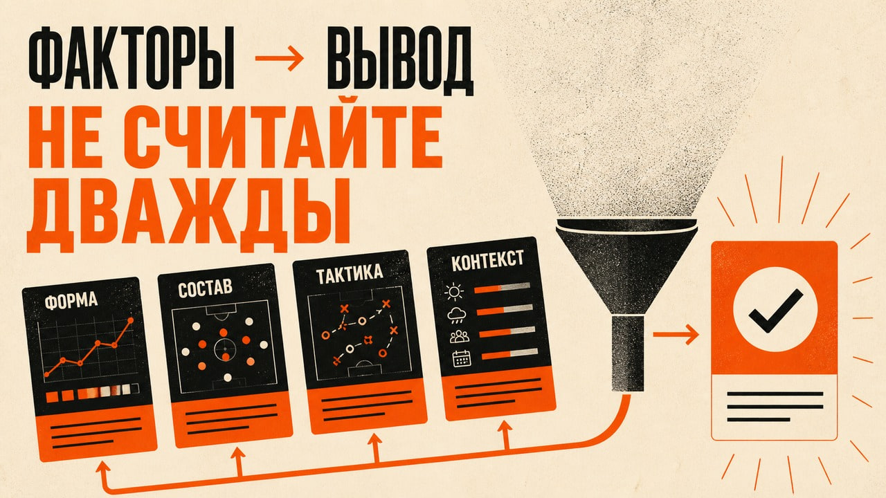 Редакционная обложка о сборке футбольной аналитики из карточек формы, состава, тактики и контекста в единый вывод
